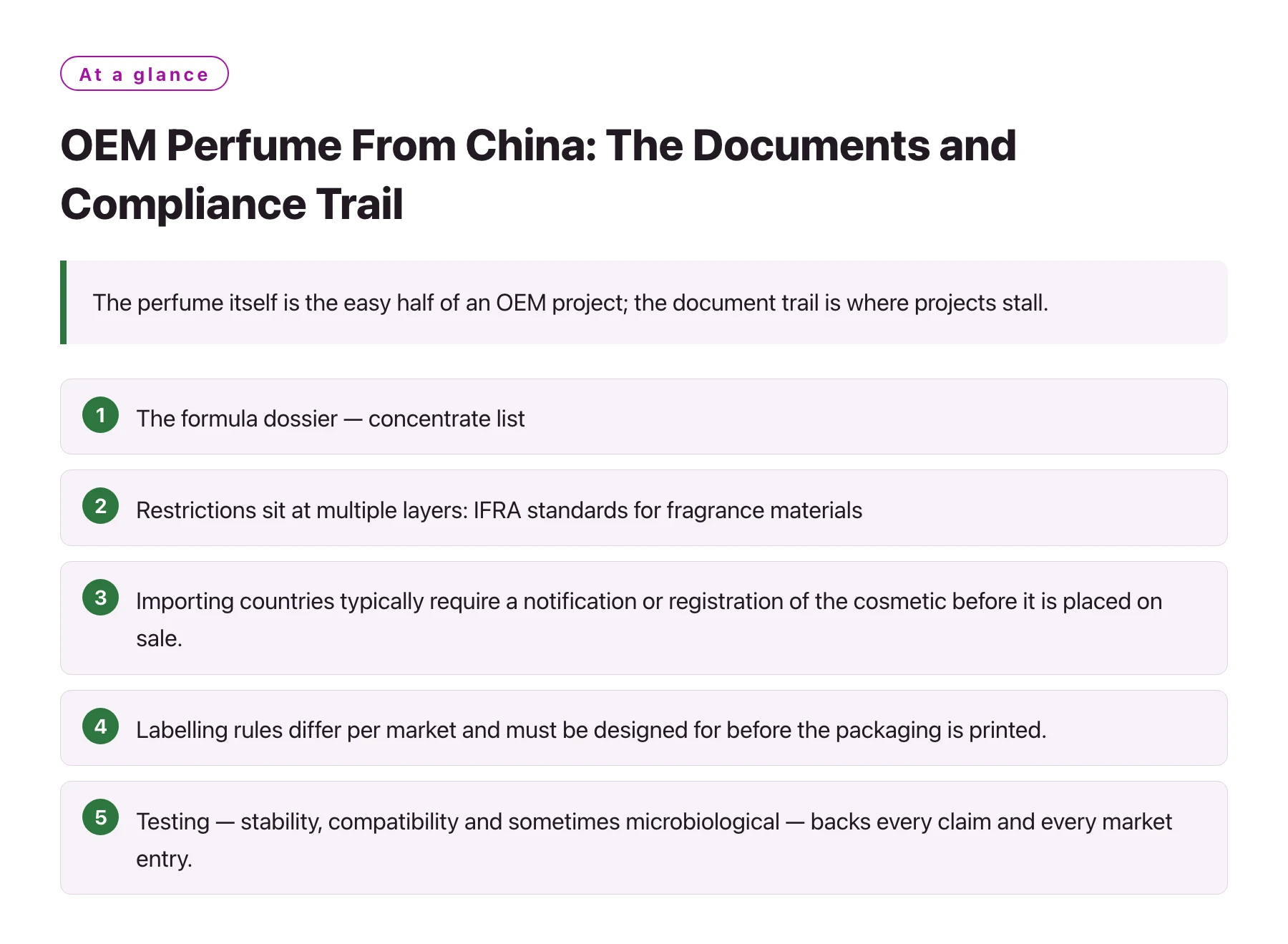 OEM Perfume From China: The Documents and Compliance Trail——全文要点速览